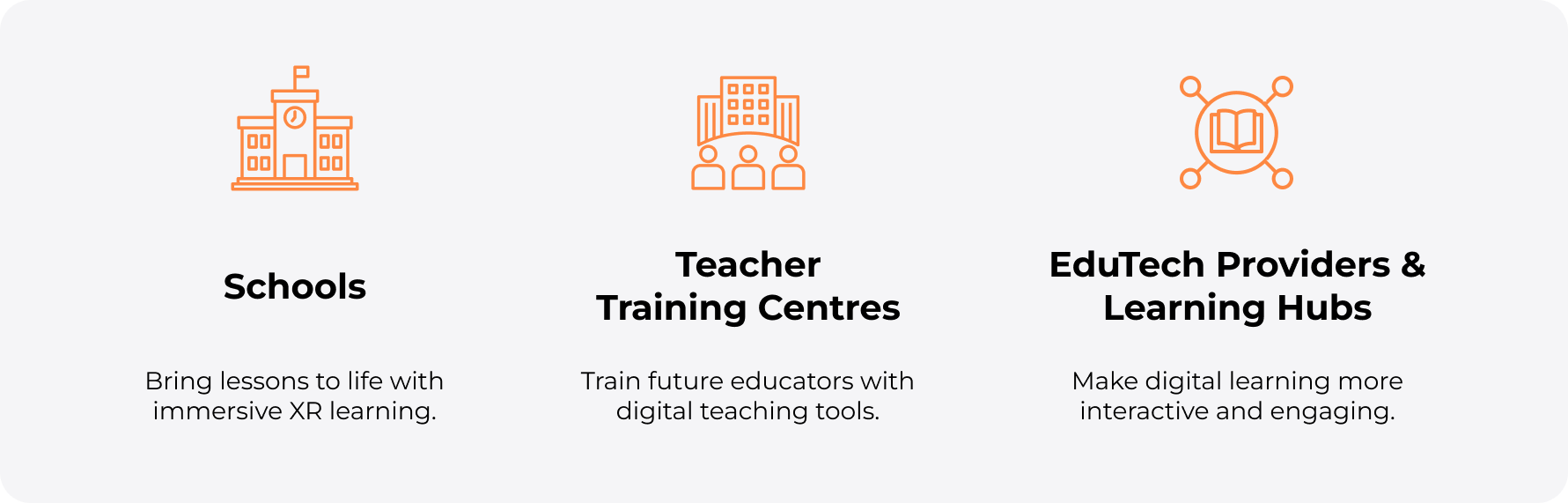 Who We Built VReaLab For